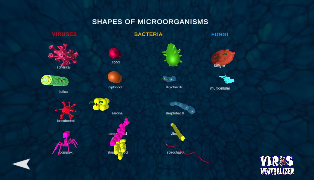 Virus neutralizer - paly game