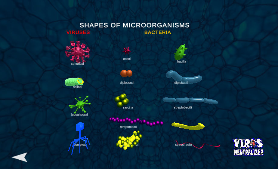 Virus neutralizer - paly game