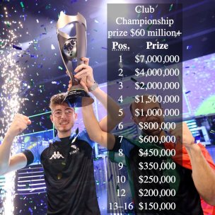 Esports World Cup 2024 starts in Riyadh